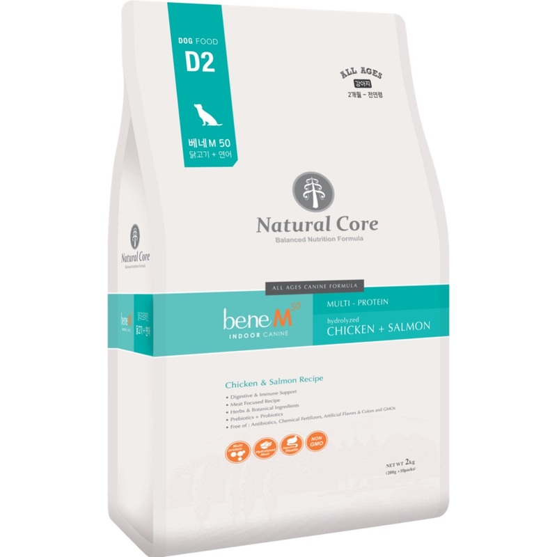 15% OFF: Natural Core Bene M50 Indoor Canine Multi-Protein Chicken & Salmon Dry Dog Food