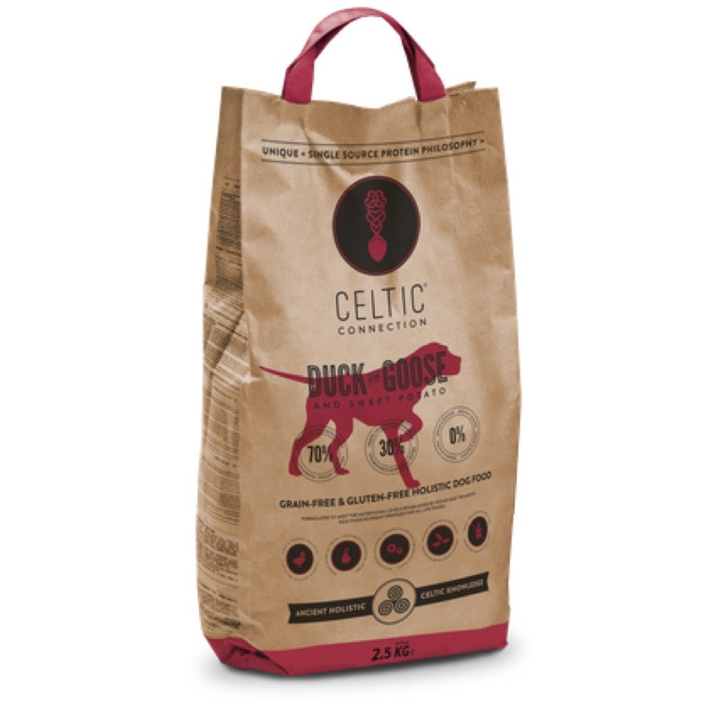 20% OFF: Celtic Connection Duck With Goose & Sweet Potato Grain Free Dry Dog Food