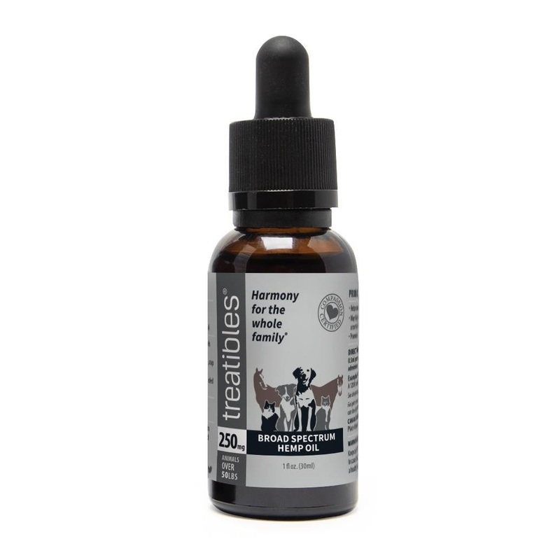Treatibles Dropper Bottle 250mg {L+1 } 591016 (D)