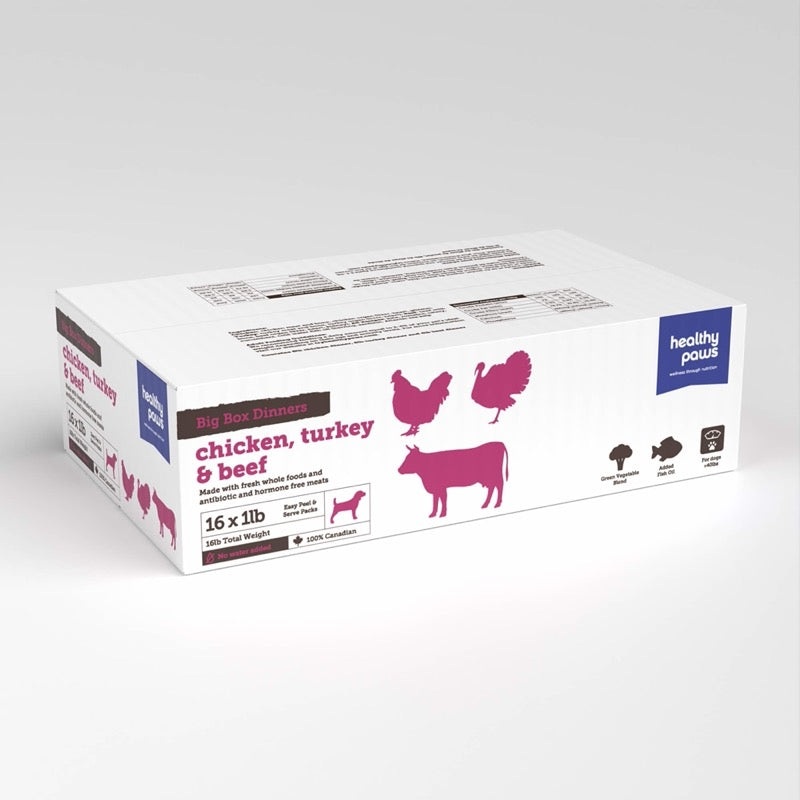 Healthy Paws Chicken, Turkey, Beef  Big Box Dinner