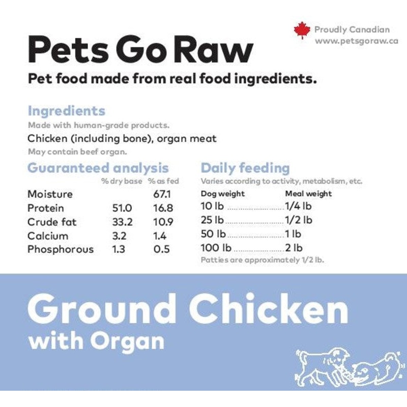 Pets Go Raw Chicken and Organ
