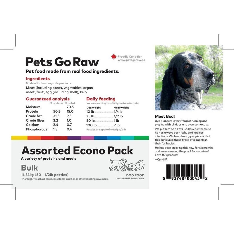 Pets go raw econo box